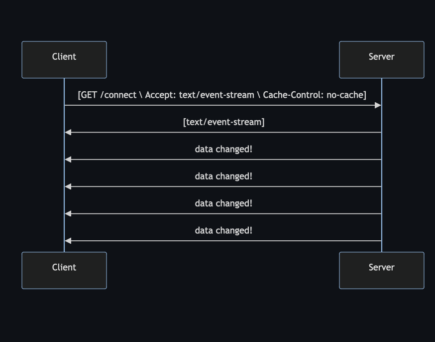 스크린샷 2024-05-27 19.03.52.png